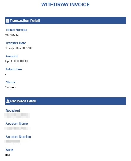 Auto Jackpot! Member Bawa Pulang 200 Juta dari Sugar Rush 1000 di BM88