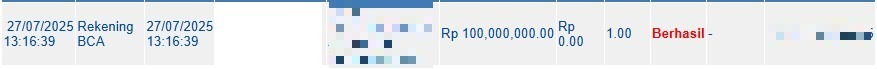 Laris Manis! Member BM88 Bawa Pulang 251 Juta dari Sugar Rush 1000