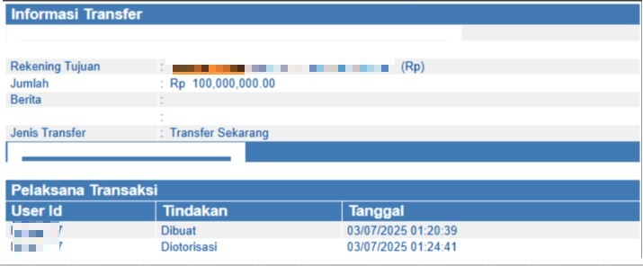 Panes Jackpot: Laris Manis Bareng Sweet Bonanza