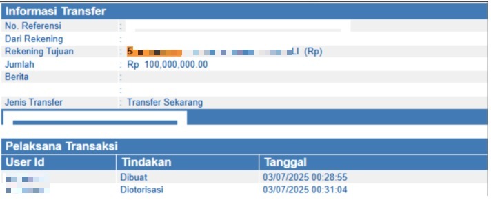 Panes Jackpot: Laris Manis Bareng Sweet Bonanza