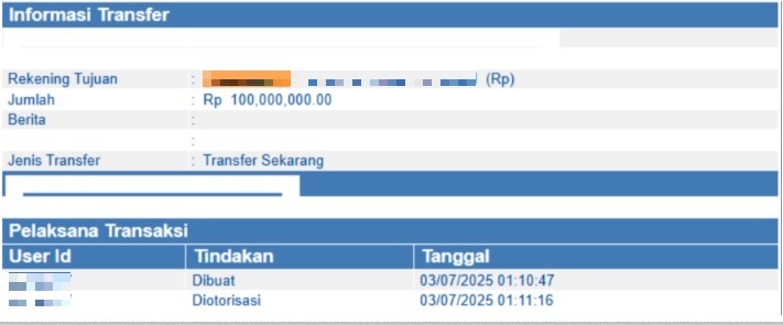 Panes Jackpot: Laris Manis Bareng Sweet Bonanza
