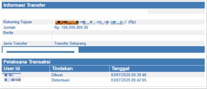 Panes Jackpot: Laris Manis Bareng Sweet Bonanza