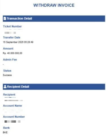 Anti Rungkad! Member BM88 Buktikan Dengan WD Sensasional