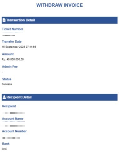 Anti Rungkad! Member BM88 Buktikan Dengan WD Sensasional