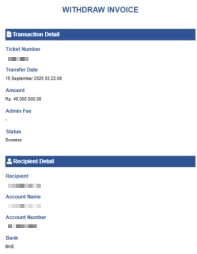 Anti Rungkad! Member BM88 Buktikan Dengan WD Sensasional