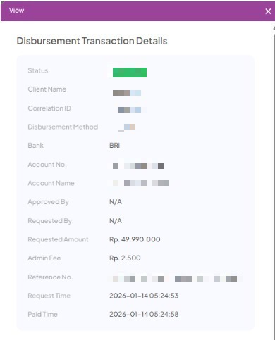 BM88 Bayar Lunas WD Member!
