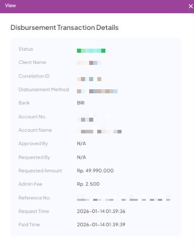 BM88 Bayar Lunas WD Member!