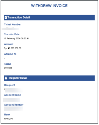 Salam Jackpot! ID Tin0*** Berhasil Bungkus Ratusan Juta di Sugar Rush Super Scatter BM88