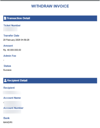 BM88 Lagi Gacor! Bungkus Ratusan Juta di Sugar Rush Super Scatter