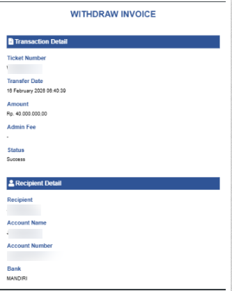 Salam Jackpot! ID Tin0*** Berhasil Bungkus Ratusan Juta di Sugar Rush Super Scatter BM88