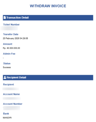 BM88 Lagi Gacor! Bungkus Ratusan Juta di Sugar Rush Super Scatter