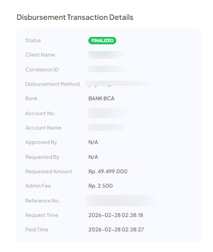 Nyepin Sekali, Wede Berkali-Kali! Menang 63 Juta di Wild West Gold BM88