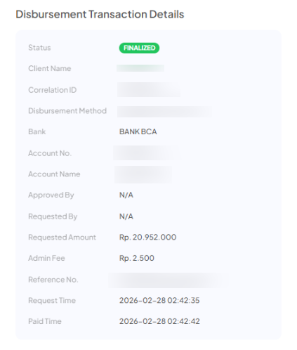 Nyepin Sekali, Wede Berkali-Kali! Menang 63 Juta di Wild West Gold BM88